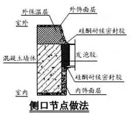 昊磐节能 如此详细的经典建筑施工做法,不可多得,赶紧收藏