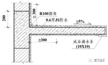 外墙防渗漏标准做法